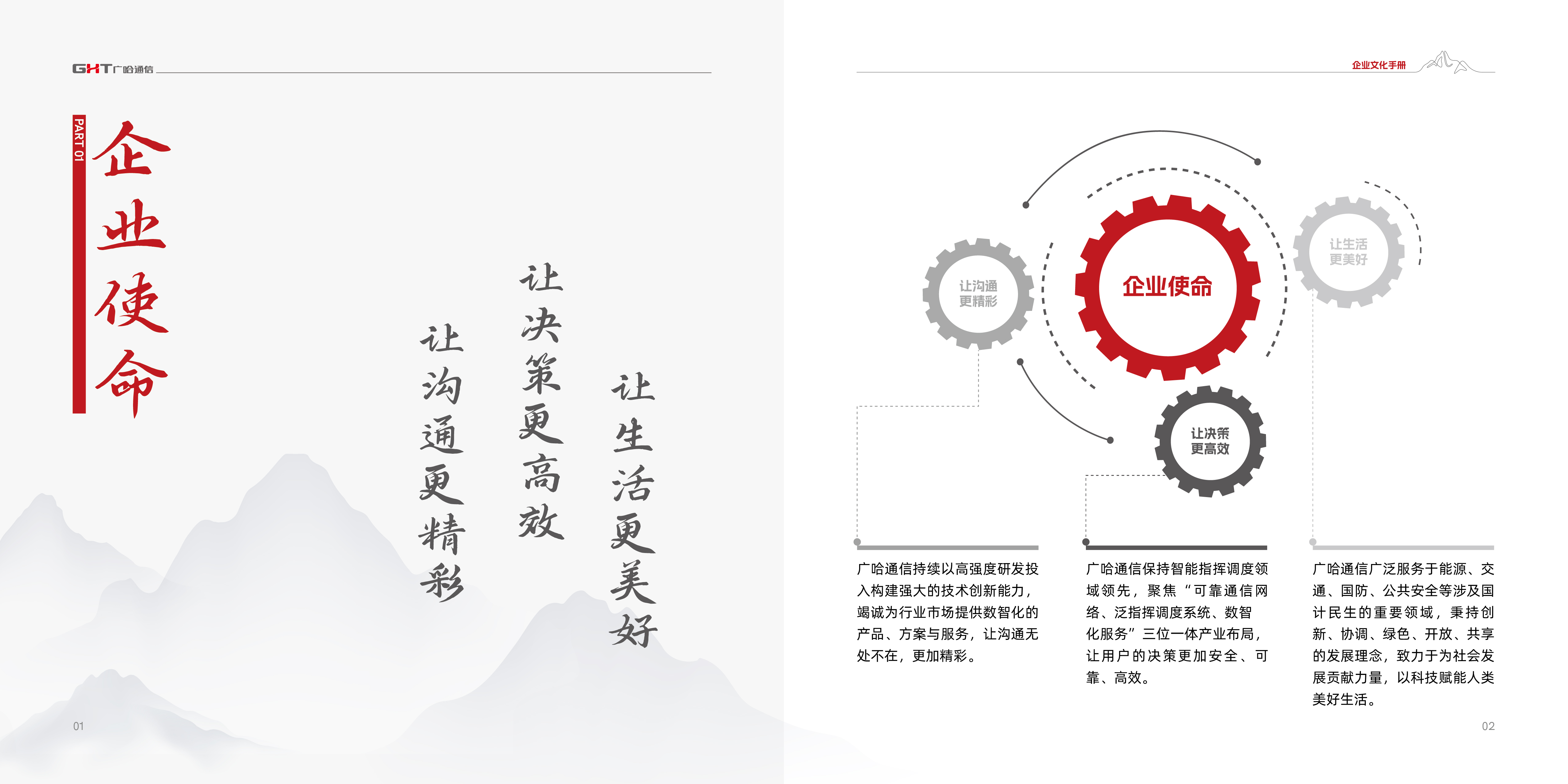 企业使命