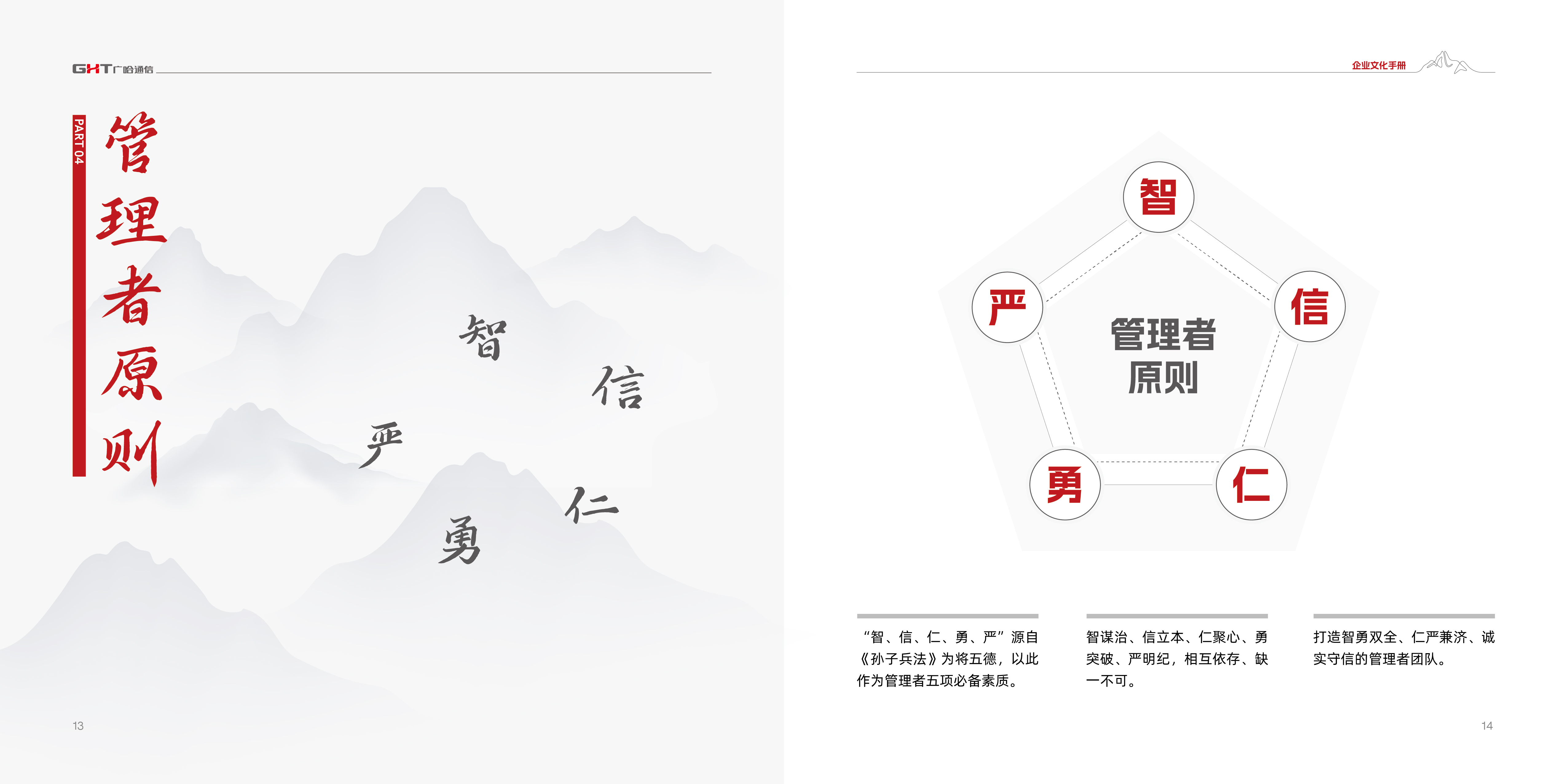管理者原则