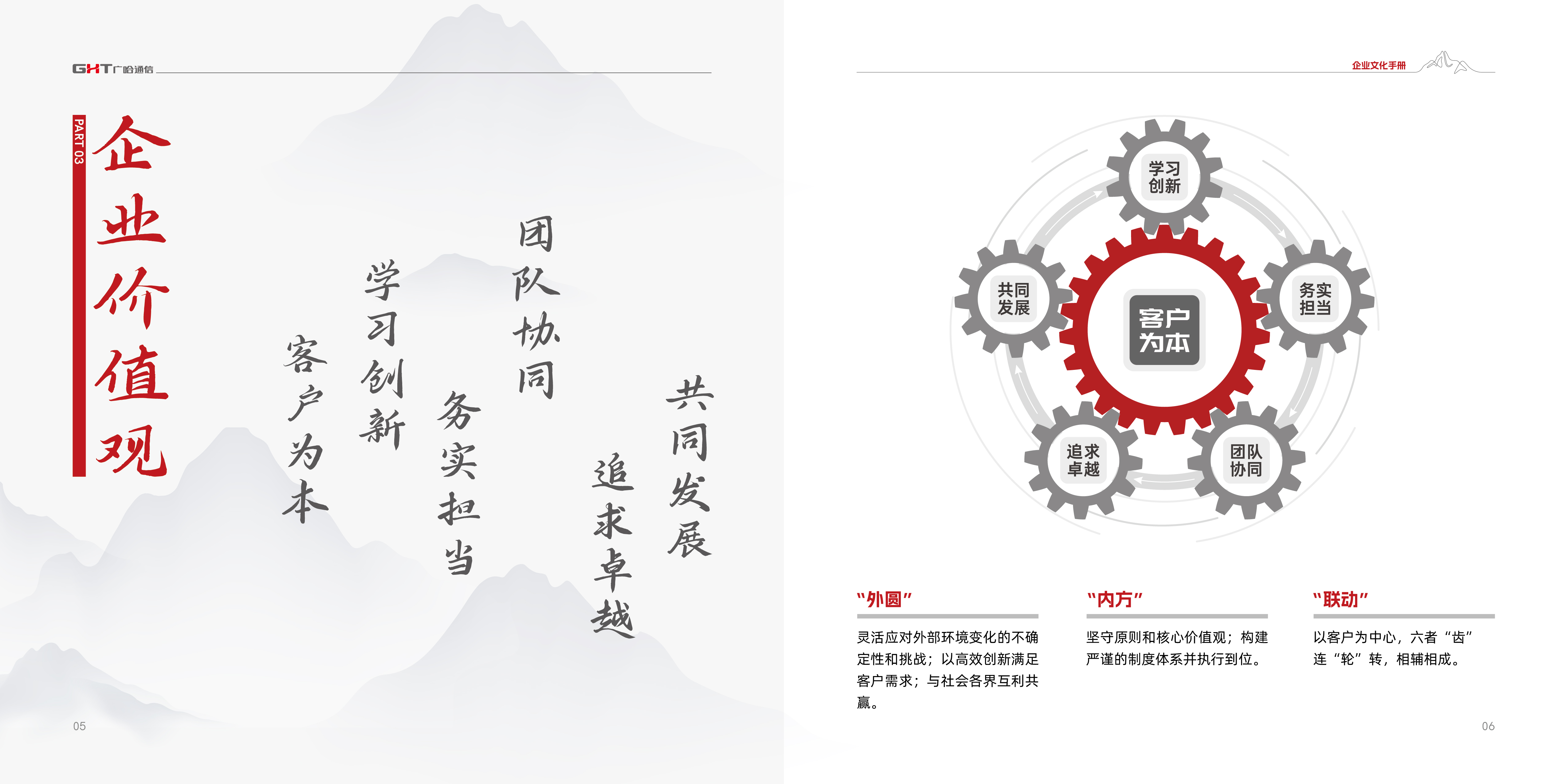 企业价值观
